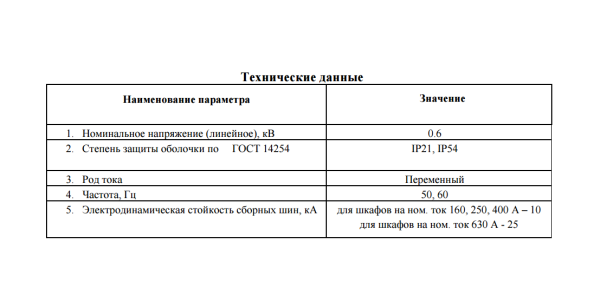 ПР11М-Х082 пункт распределительный