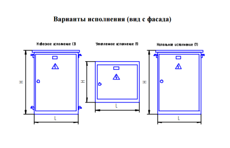 ПР11М-Х056 пункт распределительный