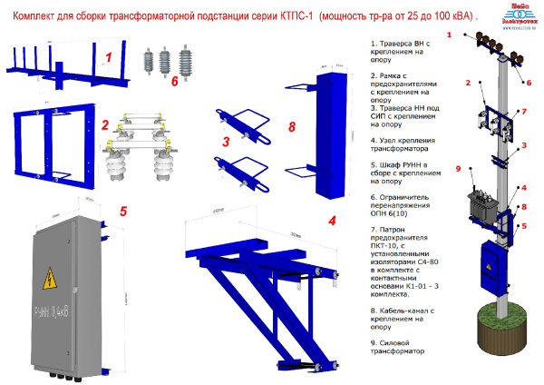 КТПС 25/10/0,4-В/В(К)-У1