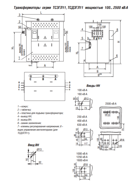 ТСЗГЛ11 2500/6,3/0,4 У/Ун-0 У3 трансформатор