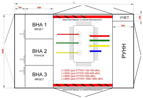 КТПНП 400/10/0,4-К/В(К)-У1