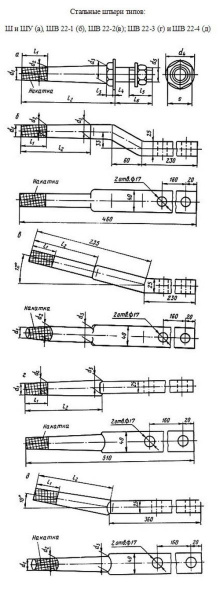 Штырь Ш-24-С-55