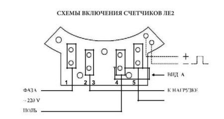 ЛЕ 221,1,К,R2,РО,5–60А